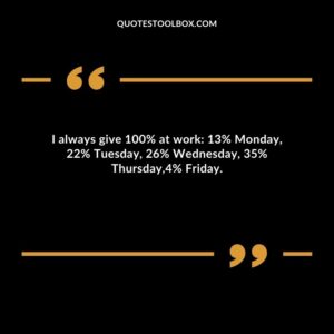 I always give 100% at work: 13% Monday 22% Tuesday 26% Wednesday 35% Thursday4% Friday.