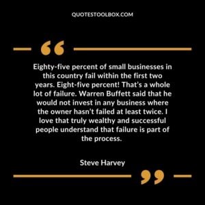 Eighty five percent of small businesses in this country fail within the first two years. Eight five percent! That’s a whole lot of failure. Warren Buffett said that he would not